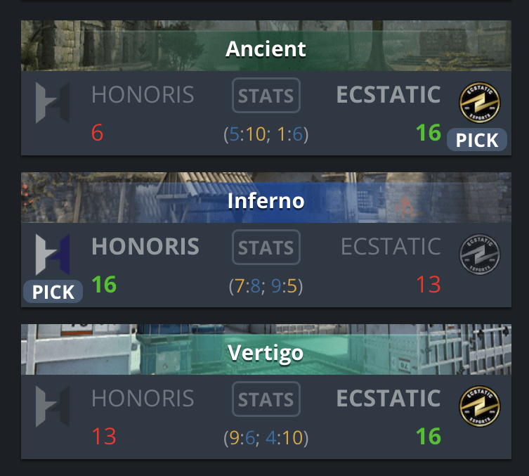 S1mple王者归来：电竞精神与团队协作的完美融合-蜂鸟竞技